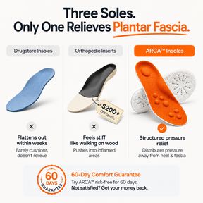 ARCA™- Support where the pain is, not padding where it isn't