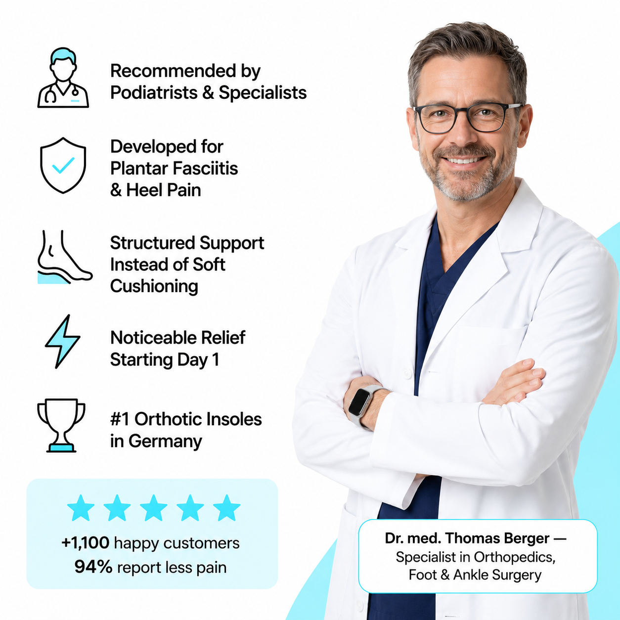 ARCA™- Support where the pain is, not padding where it isn't