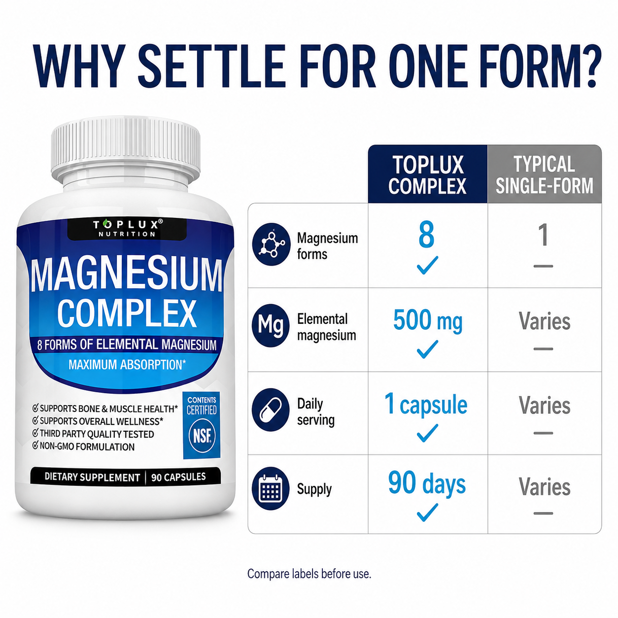 Toplux Magnesium Complex