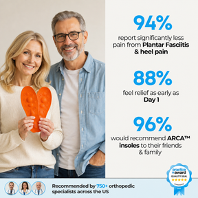 ARCA™- Support where the pain is, not padding where it isn't