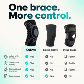 KNEVA™
