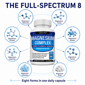 Toplux Magnesium Complex